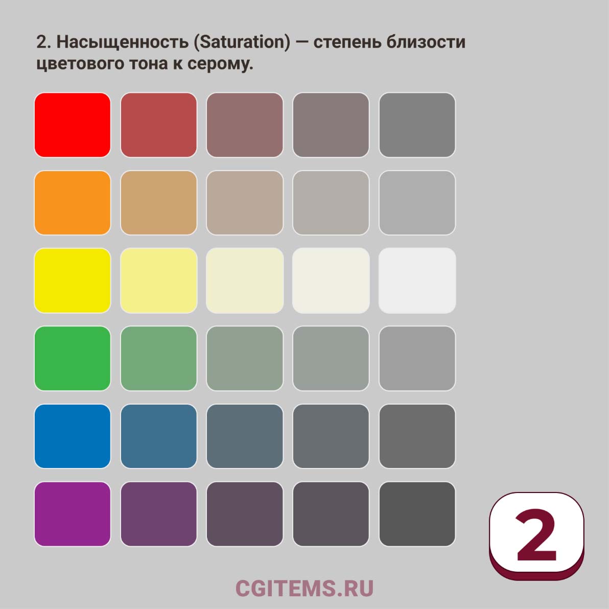 HSB. Цветовой тон, насыщенность, яркость. Tutorial CGitems.ru