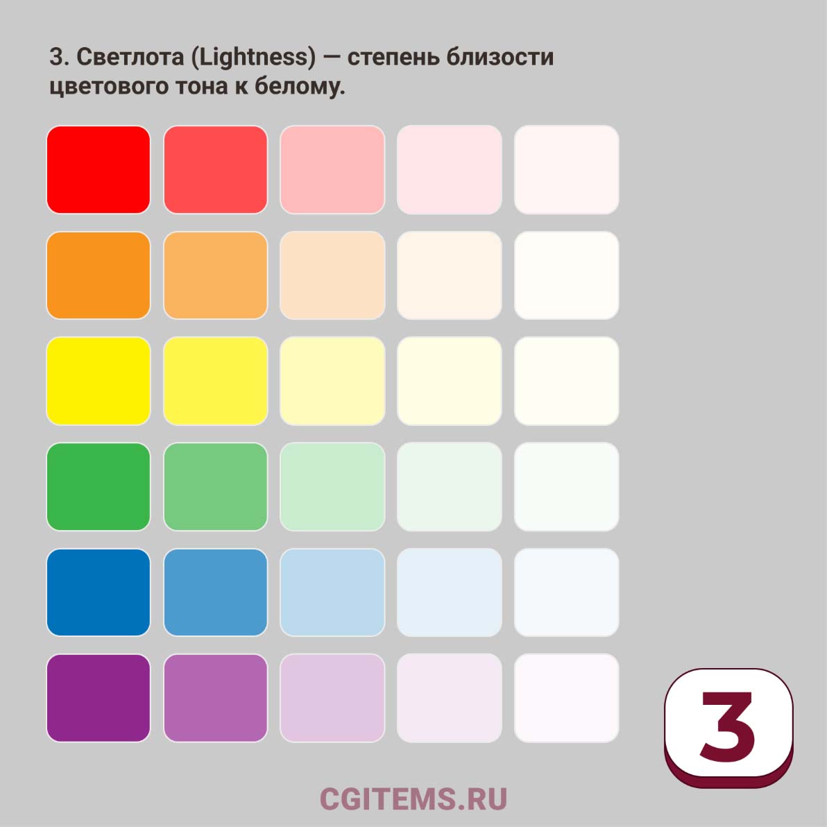 HSB. Цветовой тон, насыщенность, яркость. Tutorial CGitems.ru